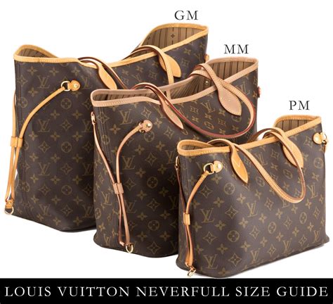 louis vuitton neverfull review gm|louis vuitton tote size chart.